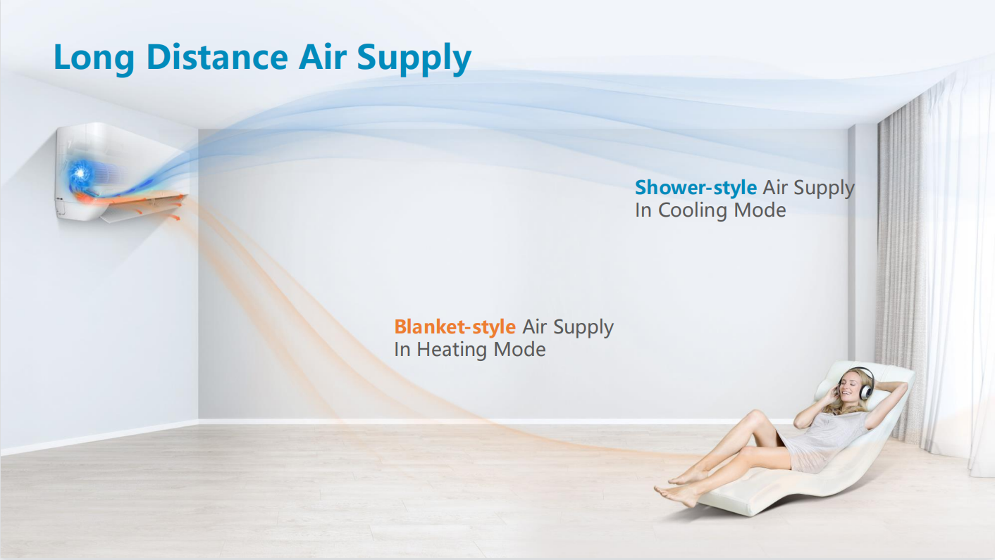 12000 BTU ASE 19 SEER2 Ductless AC Mini Split Air Conditioner Heat Pump 220V Wifi