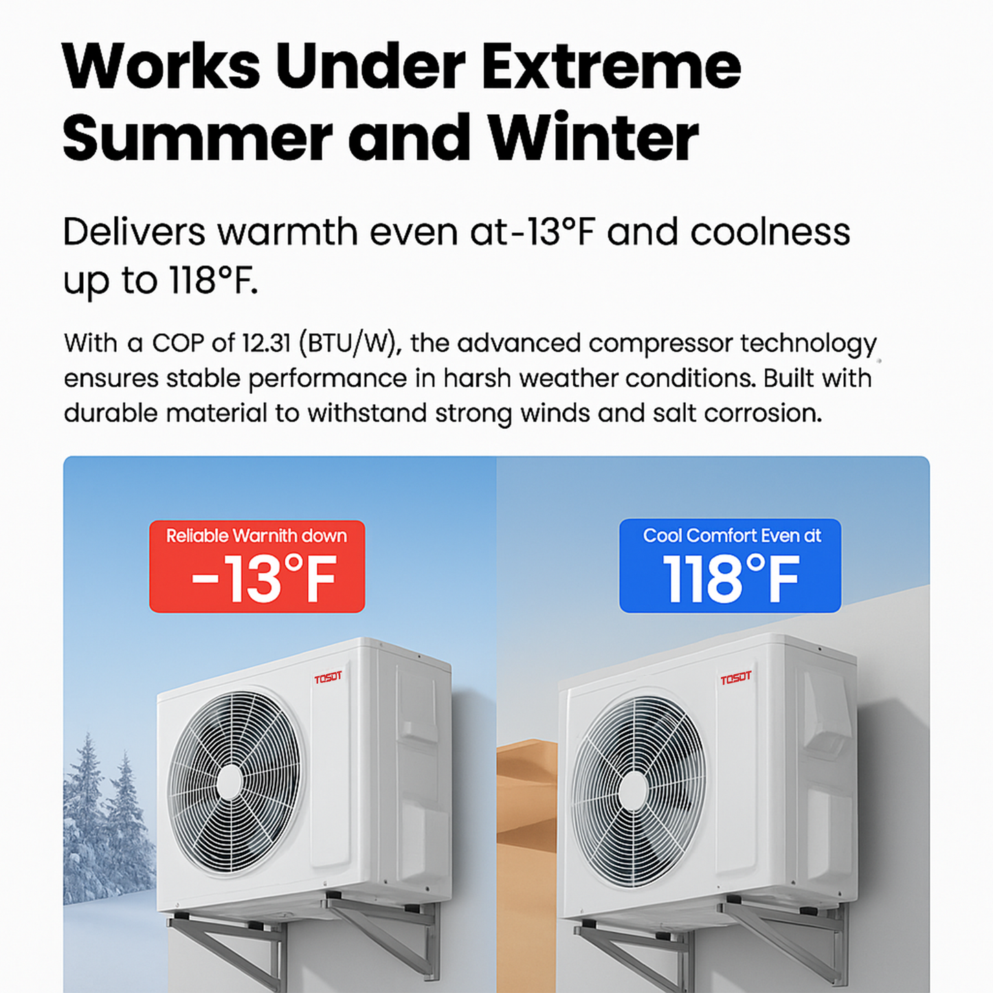 TOSOT Charmo 1 zone 18000-BTU Ductless Mini Split Air Conditioner Heat Pump Included with 16-ft Line Set 230-Volt