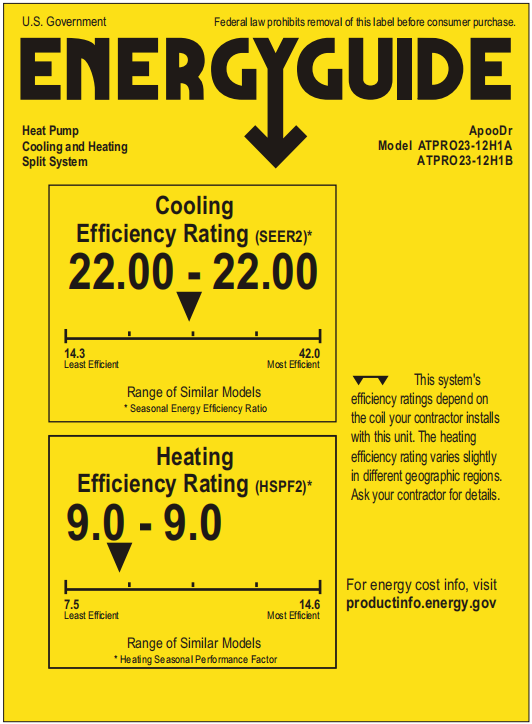 12000 BTU 22 SEER2 Mini Split Air Conditioner Inverter Heat Pump 110V Energy Star