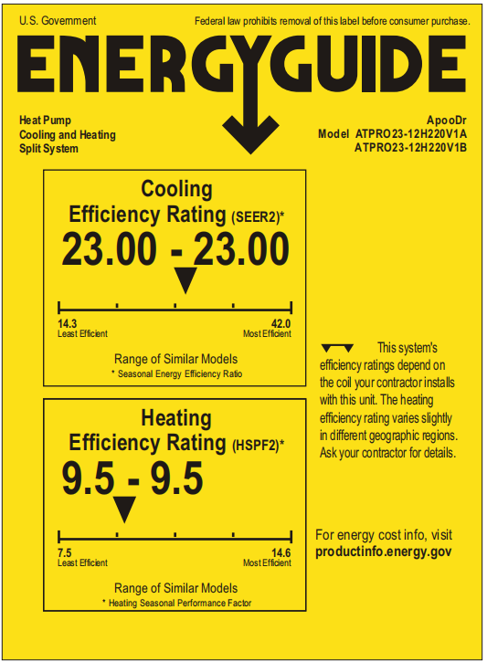 12000 BTU 23 SEER Mini Split Air Conditioner Inverter Heat Pump 220V Energy Star